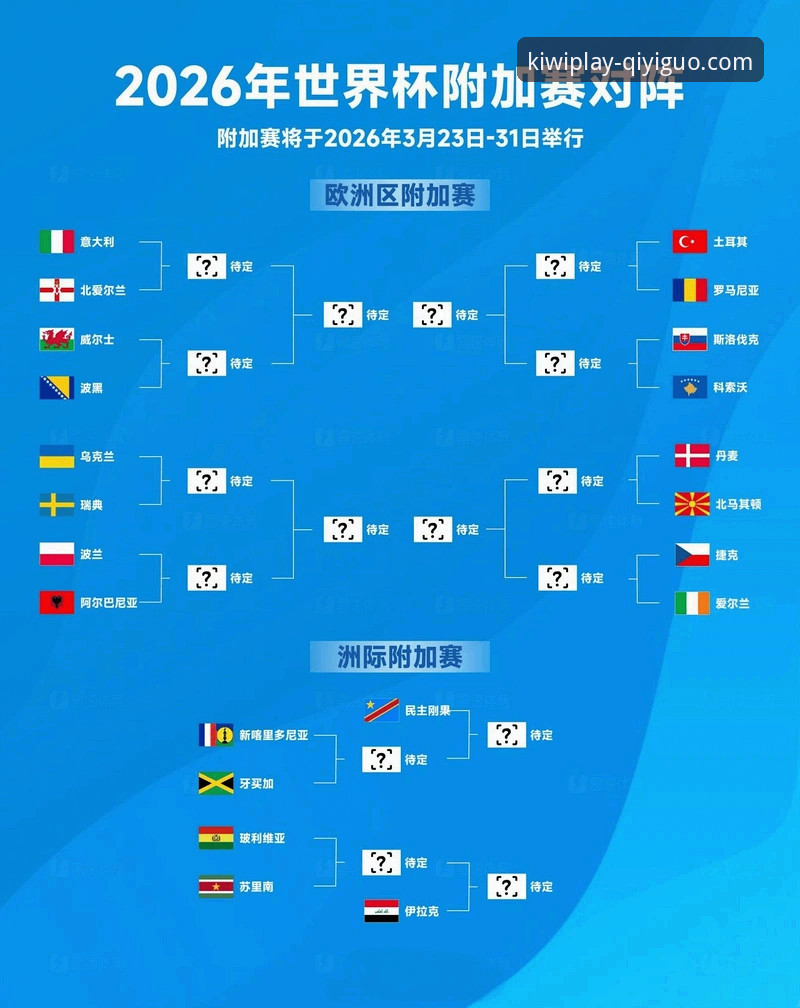 意大利足球的至暗时刻：连续三届世界杯预选赛出局深度评测