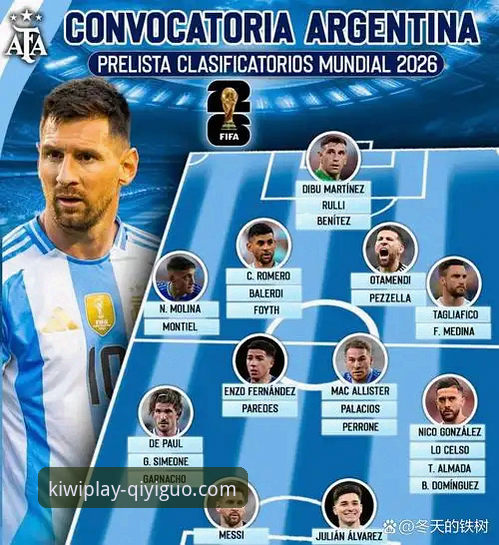 阿根廷5-0大胜赞比亚赛事详解——从奇异果体育视角看卫冕冠军备战密码